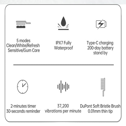 Electric Rechargeable Toothbrushes with 2 Minutes Timer, 4 Pieces Replacement Brush Heads, White & Black Color