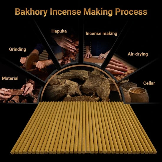 35pcs Bakhory Cambodian Oud Incense Sticks 6mm 16cm (100g) – Extra Strong Smell Oud Bakhoor Sticks