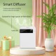 Smart Bluetooth Aromatherapy System with Variable Fan Speeds